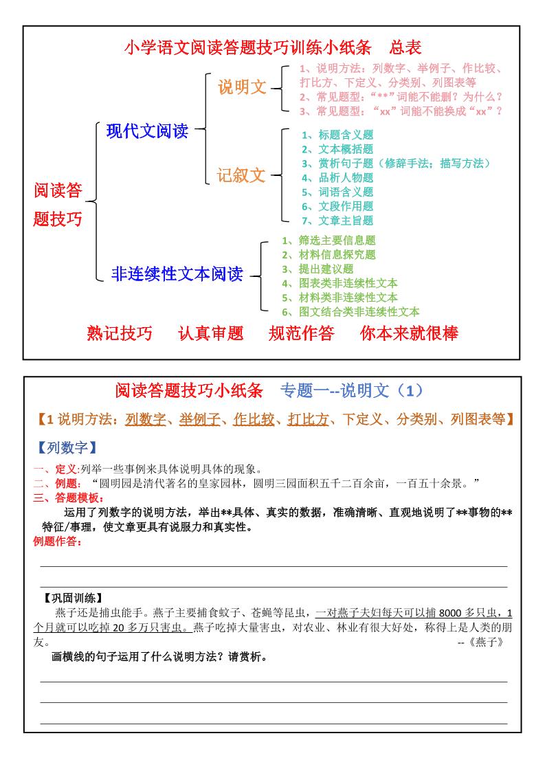 小学语文小升初阅读理解答题技巧每日一练小纸条，涵盖说明文6篇、记叙文19篇、非连续性文本6篇及阅读理解技巧知识点汇总，共28页-小初高学习资料下载_真题试卷 - 开学吧资料库