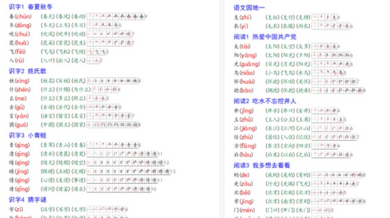 【9页完整版】一年级语文下册笔顺课课贴-免费学习资料下载 - 开学吧