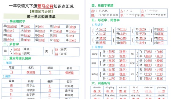 【2026春22页完整版】一（下）语文寒假预习1-8单元必背知识点汇总-免费学习资料下载 - 开学吧