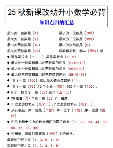 【2025秋新版】幼升小数学必背 知识点归纳汇总-免费学习资料下载 - 开学吧