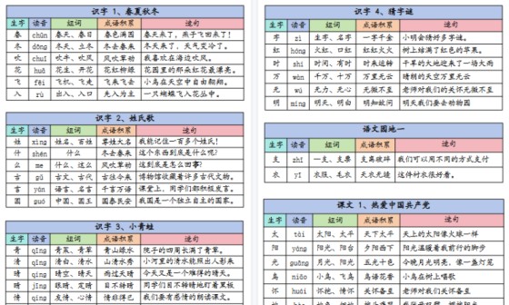 【13页完整版】一下生字拼音组词造句-免费学习资料下载 - 开学吧