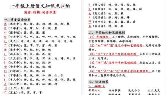 【2026高清7页】一(上)语文知识点归纳(偏旁结构词语汇总)-免费学习资料下载 - 开学吧