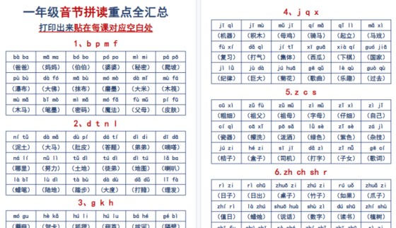 【2026高清6页】一年级语文音节拼读全汇总-免费学习资料下载 - 开学吧