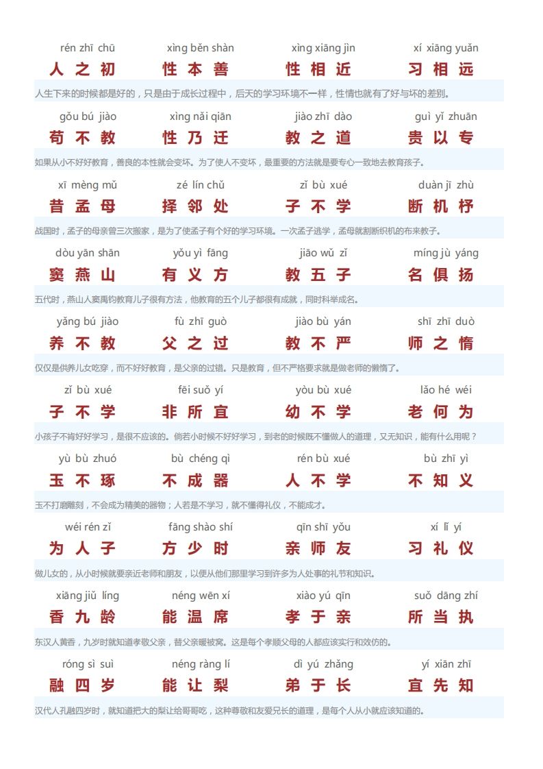 三字经翻译版-小初高学习资料下载_真题试卷 - 开学吧资料库