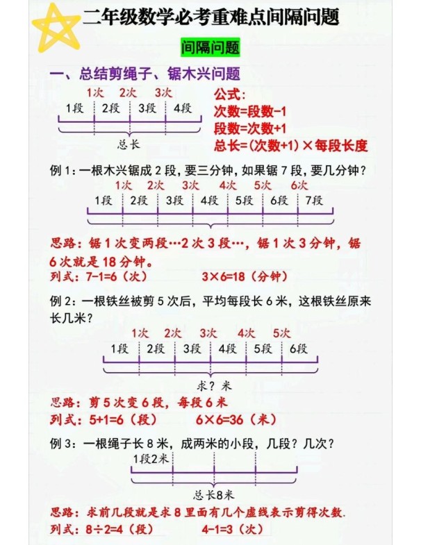 二上数学间隔问题〔解题技巧〕-免费学习资料下载 - 开学吧