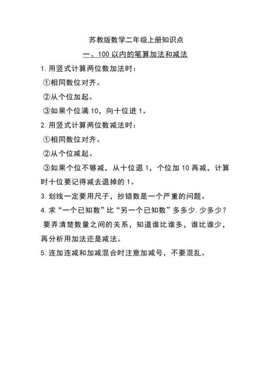 二上苏教数学知识点重点汇总-免费学习资料下载 - 开学吧