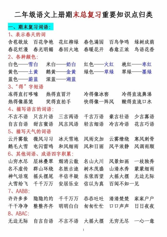 二上语文全册重要知识点归类梳理_-免费学习资料下载 - 开学吧