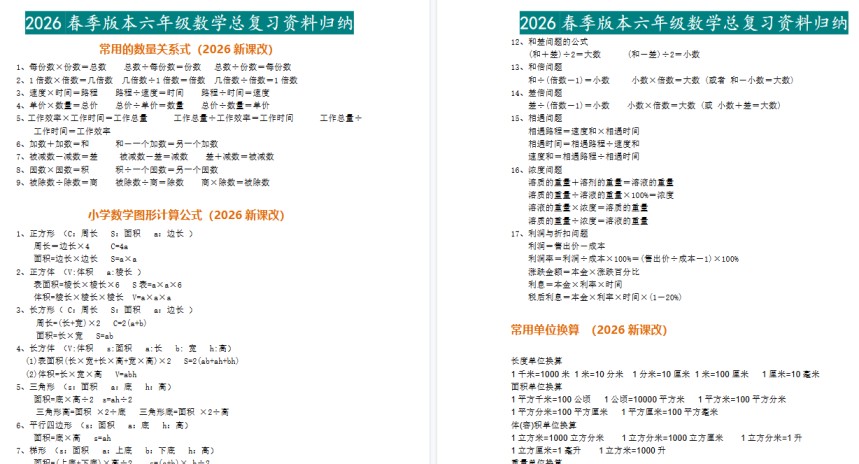 2026春新版小升初数学总复习资料归纳-免费学习资料下载 - 开学吧