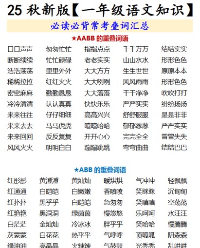 【2025秋新版】【一年级语文知识】 必读必背常考叠词汇总-免费学习资料下载 - 开学吧