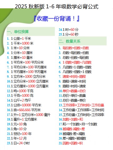 【2025秋新版】1-6年级数学必背公式大全-免费学习资料下载 - 开学吧