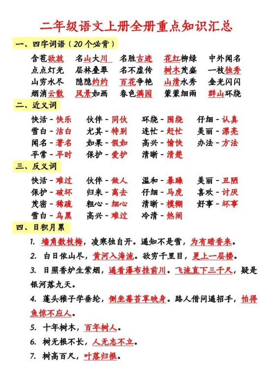 二上语文全册重点知识汇总-免费学习资料下载 - 开学吧