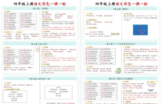【2026高清4页】四年级上册语文课课贴-免费学习资料下载 - 开学吧