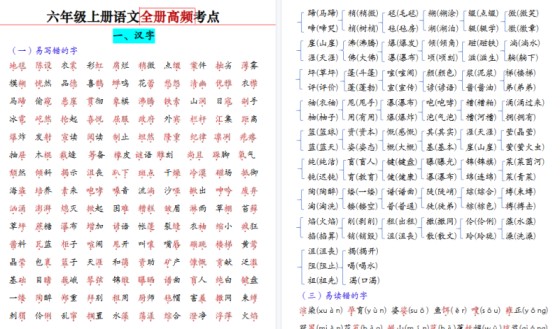 【2026高清19页】六（上）语文全册高频考点-免费学习资料下载 - 开学吧