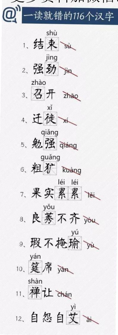 人教版总结小学常读错的字-小初高学习资料下载_真题试卷 - 开学吧资料库
