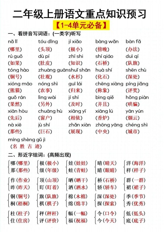 二上语文单元重点预习-免费学习资料下载 - 开学吧