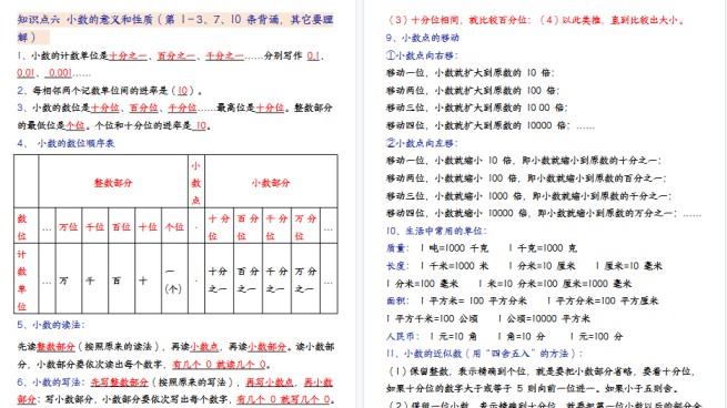 【2026春10页完整版】四（下）数学(通用版）必背知识点-免费学习资料下载 - 开学吧