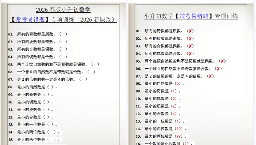2026春新版小升初数学【常考易错题】专项训练-免费学习资料下载 - 开学吧