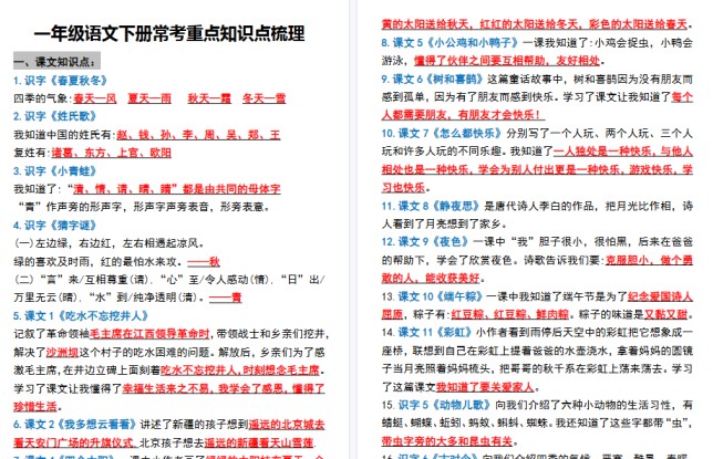 【2026春11页完整版】一年级语文下册知识点归纳期中期末总复习知识-免费学习资料下载 - 开学吧