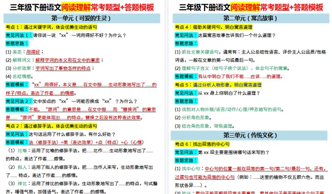 【2026春6页完整版】三年级下册语文阅读理解答题模板-免费学习资料下载 - 开学吧