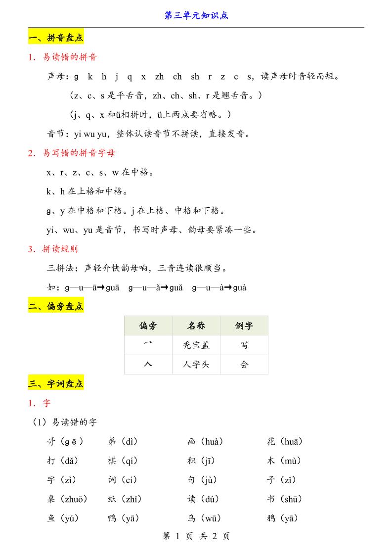 第3单元（知识点）一上语文-免费学习资料下载 - 开学吧