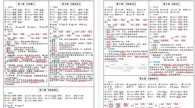 【9页完整版】五年级上册语文彩色课课贴-免费学习资料下载 - 开学吧