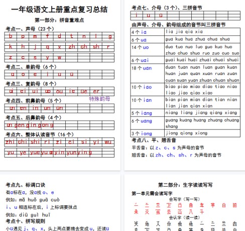 【18页完整版】一年级语文上册重点复习总结-免费学习资料下载 - 开学吧
