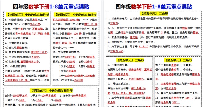 【2026春7页完整版】四下人教版数学【必背知识点课课贴】-免费学习资料下载 - 开学吧