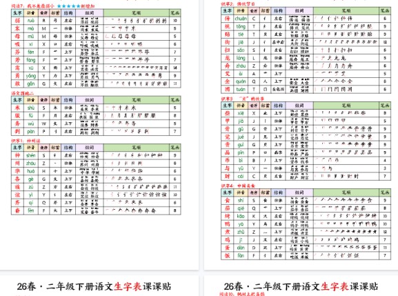 【11页完整版】2026春语文二下生字课课贴【高清无水印版】-免费学习资料下载 - 开学吧