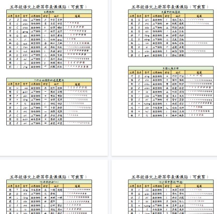 【11页完整版】五（上）语文写字表课课贴-免费学习资料下载 - 开学吧