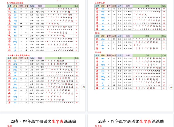 【10页完整版】2026春语文四下生字课课贴【高清无水印版】-免费学习资料下载 - 开学吧