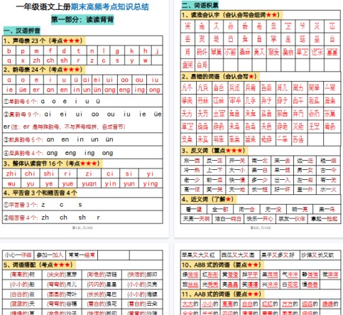 【14页完整版】一年级语文上册期末高频考点知识总结-免费学习资料下载 - 开学吧