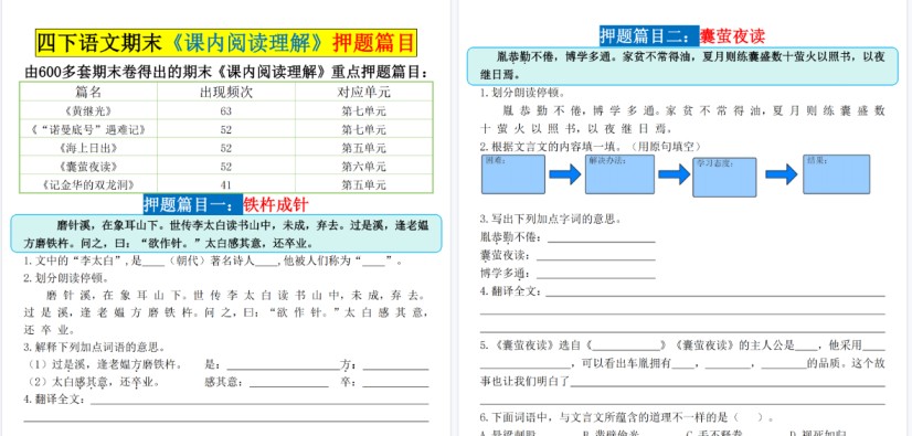 【2026春6页完整版】四下语文期末《课内阅读理解》押题篇目空白-免费学习资料下载 - 开学吧