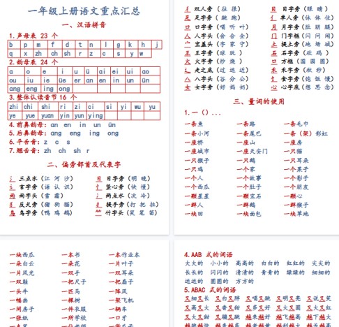 【8页完整版】一上【语文知识点重点汇总】-免费学习资料下载 - 开学吧
