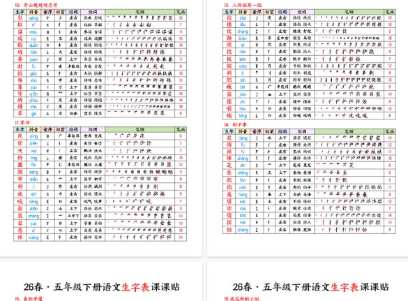 【7页完整版】2026春语文五下生字课课贴【高清无水印版】-免费学习资料下载 - 开学吧