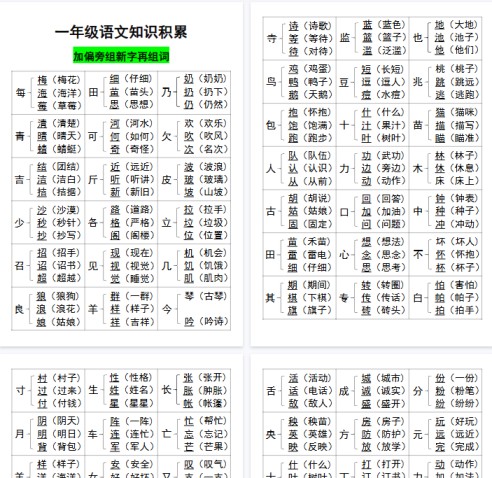 【4页完整版】一年级上册语文知识加偏旁组新字-免费学习资料下载 - 开学吧