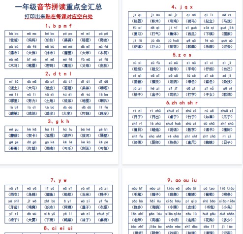 【6页完整版】一年级语文音节拼读全汇总-免费学习资料下载 - 开学吧