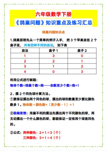 14份!鸽巢问题最新整理持续更新版-高清完整-免费学习资料下载 - 开学吧
