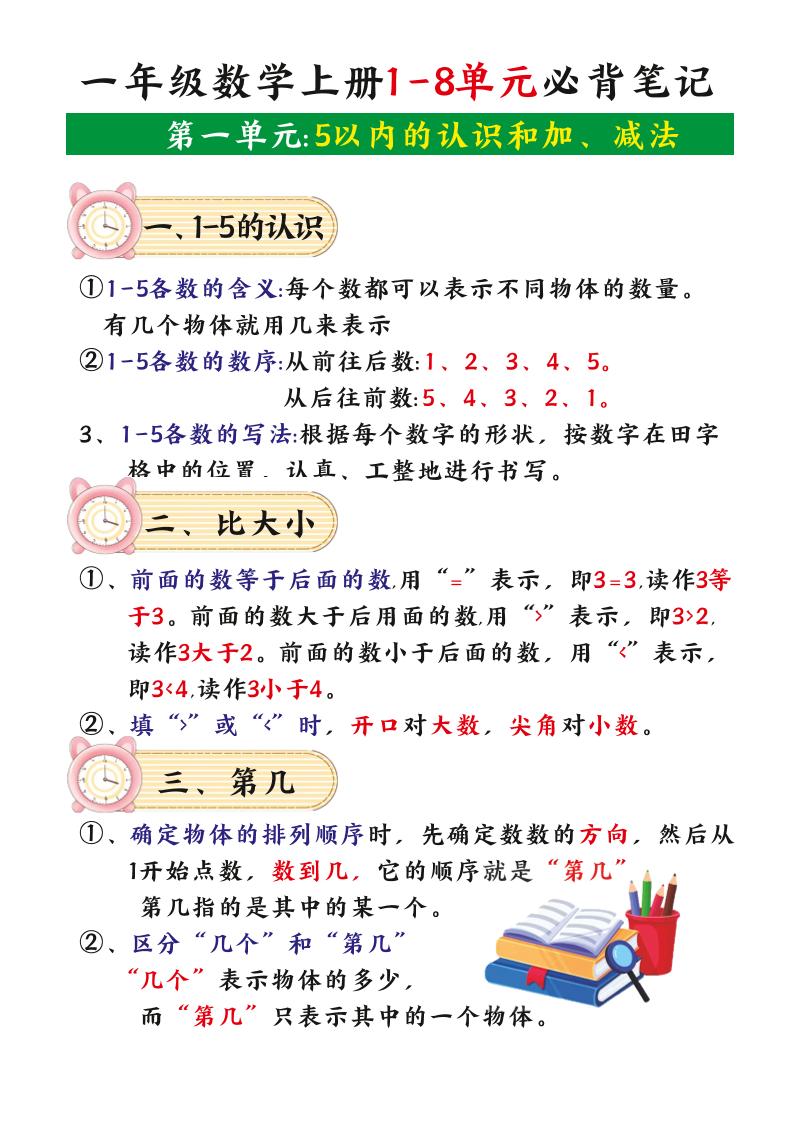 一年级数学上册1-8单元必背笔记-小初高学习资料下载_真题试卷 - 开学吧资料库