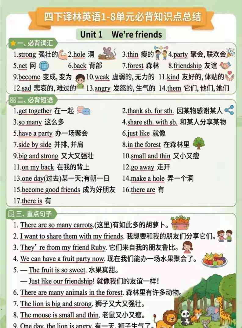 四年级下英语1-8单元知识点汇总译林版-小初高学习资料下载_真题试卷 - 开学吧资料库