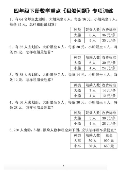 四下数学人教版《租船问题》专项训练-小初高学习资料下载_真题试卷 - 开学吧资料库