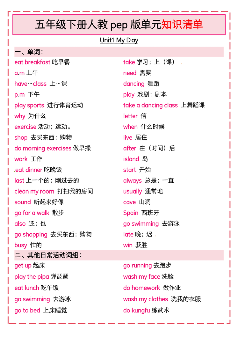 五下人教pep版单元知识清单-教学网