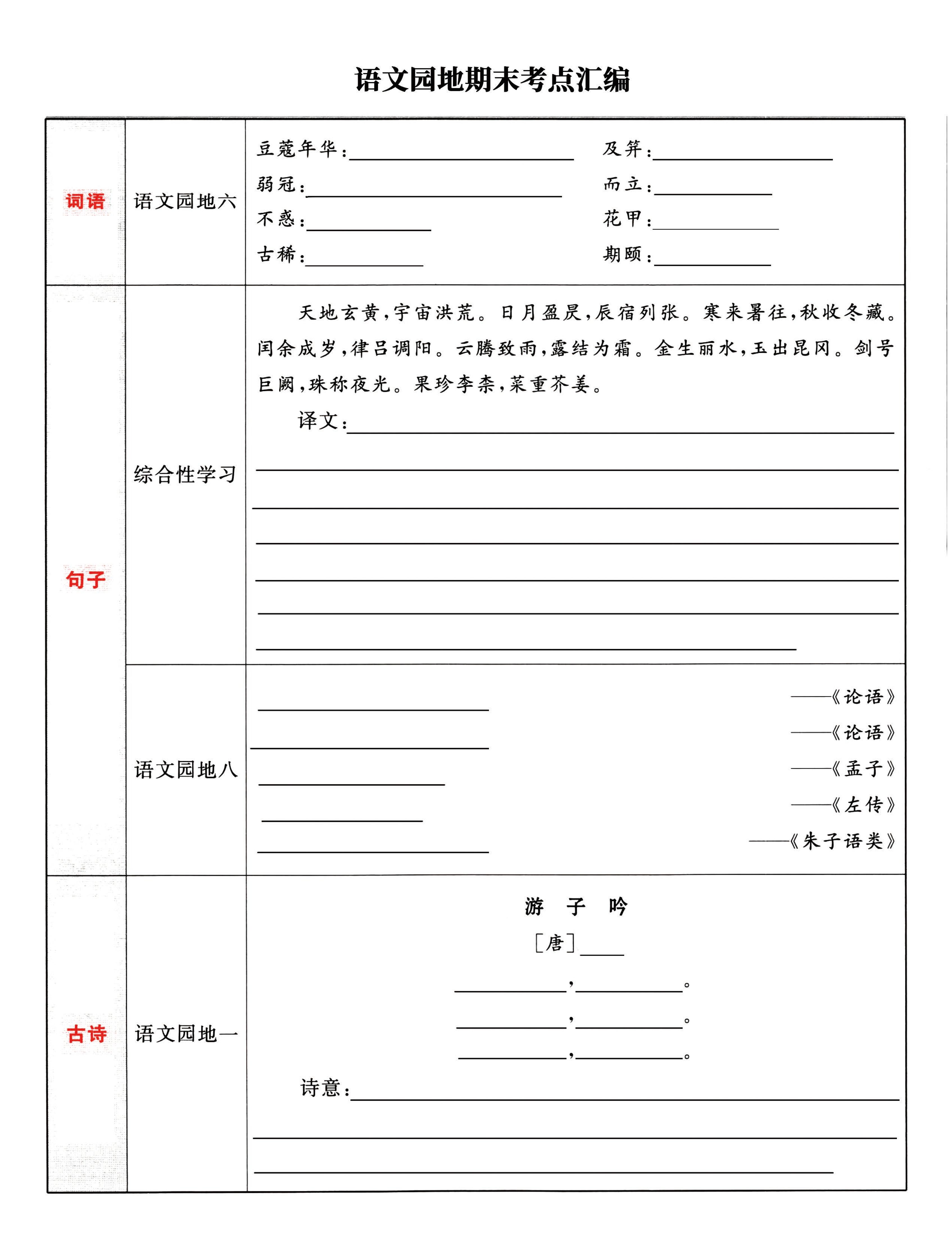 五下语文《语文园地》期末考点汇编，附配套习题和默写集训-小初高学习资料下载_真题试卷 - 开学吧资料库