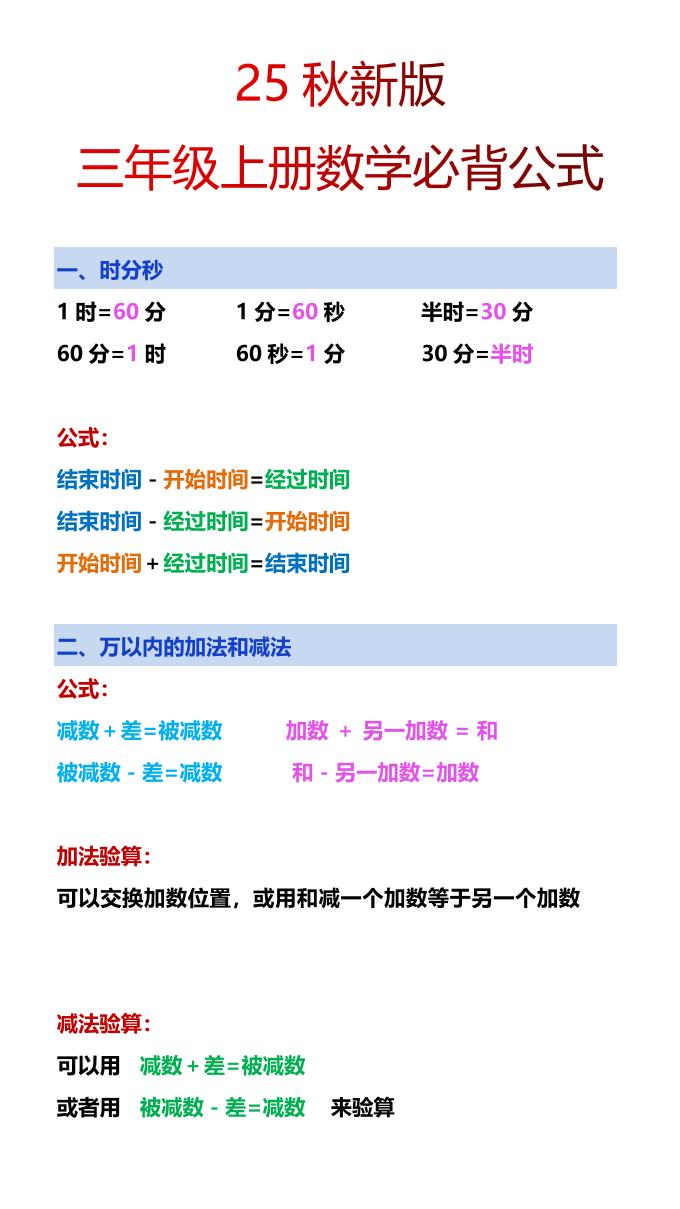 【2025秋新版】三年级上册数学必背公式-小初高学习资料下载_真题试卷 - 开学吧资料库