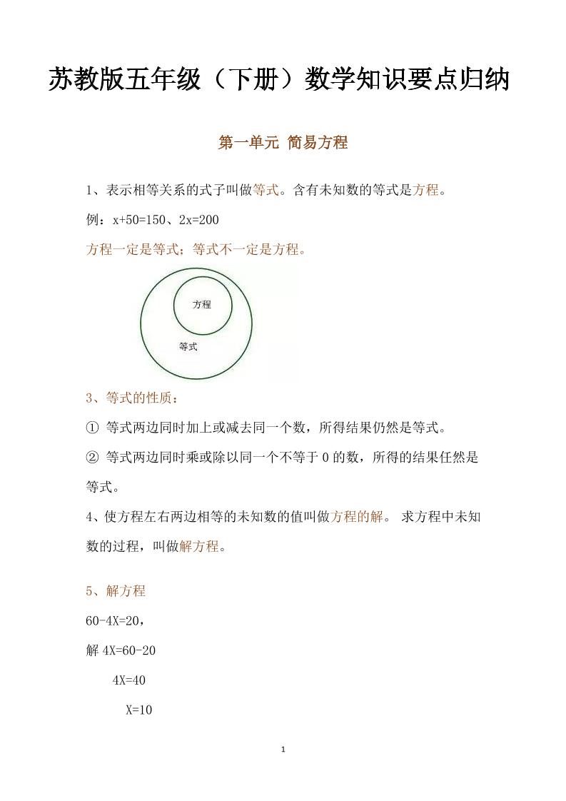 五下数学：苏教版数学知识点归纳-小初高学习资料下载_真题试卷 - 开学吧资料库