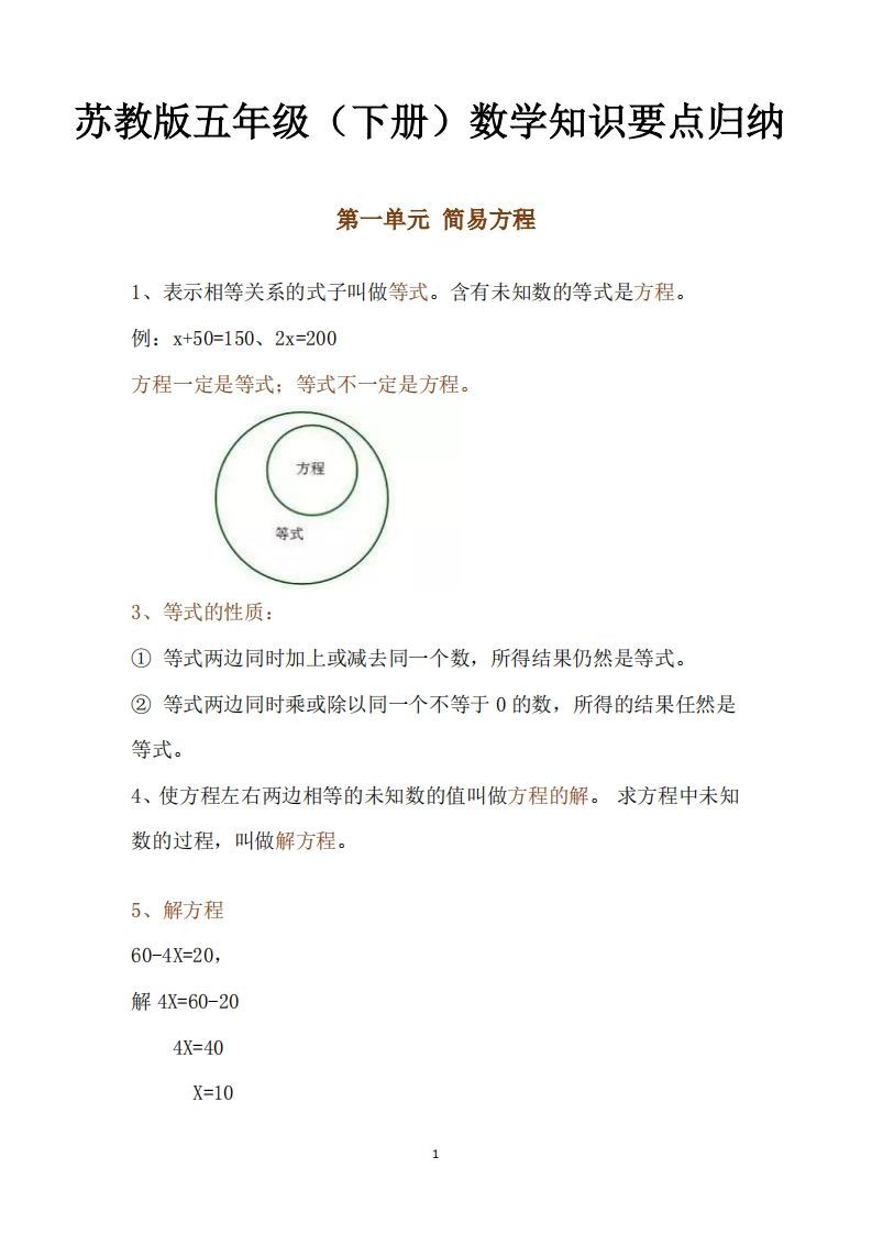 五下数学：苏教版数学知识点-小初高学习资料下载_真题试卷 - 开学吧资料库