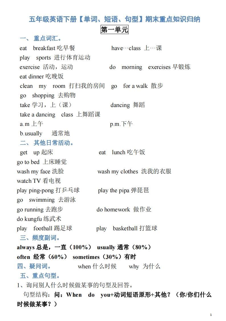 五年级英语下册素材-单词、短语、句型期末重点知识归纳（人教PEP版）-小初高学习资料下载_真题试卷 - 开学吧资料库