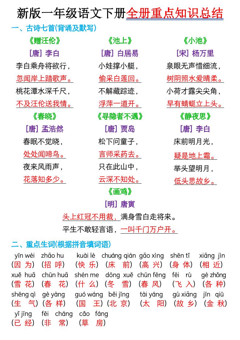 新版一年级语文下册全册重点知识总结-7页-小初高学习资料下载_真题试卷 - 开学吧资料库