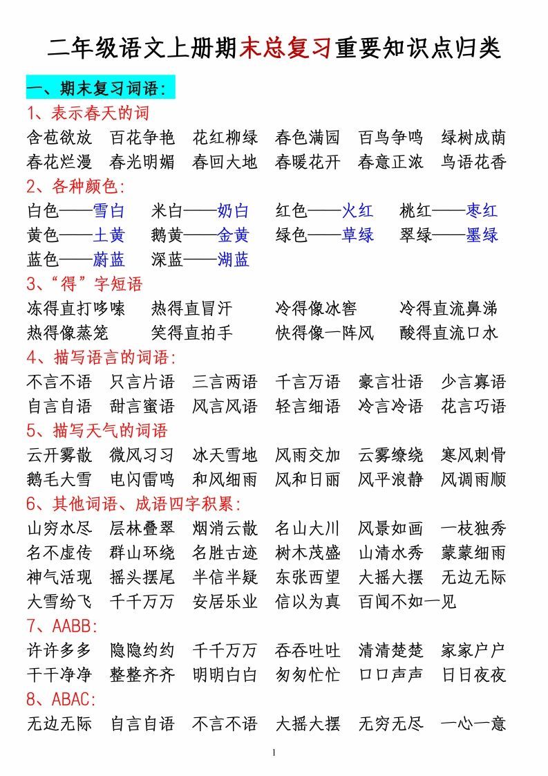 二上语文全册重要知识点归类梳理_-小初高学习资料下载_真题试卷 - 开学吧资料库