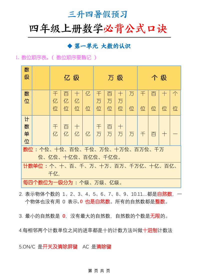 三升四暑假预习四上数学必背公式口诀（9页）-四上数学-小初高学习资料下载_真题试卷 - 开学吧资料库