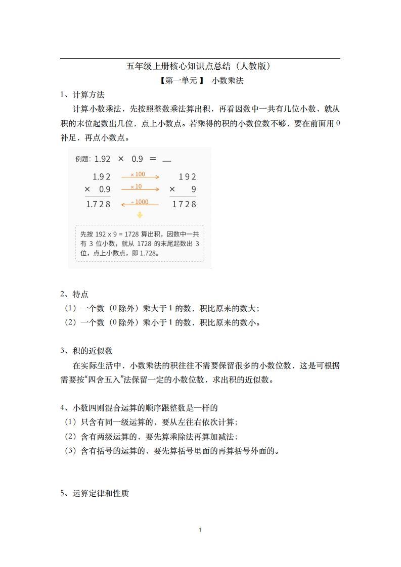 五年级数学上册-核心知识点总结（人教版）-小初高学习资料下载_真题试卷 - 开学吧资料库